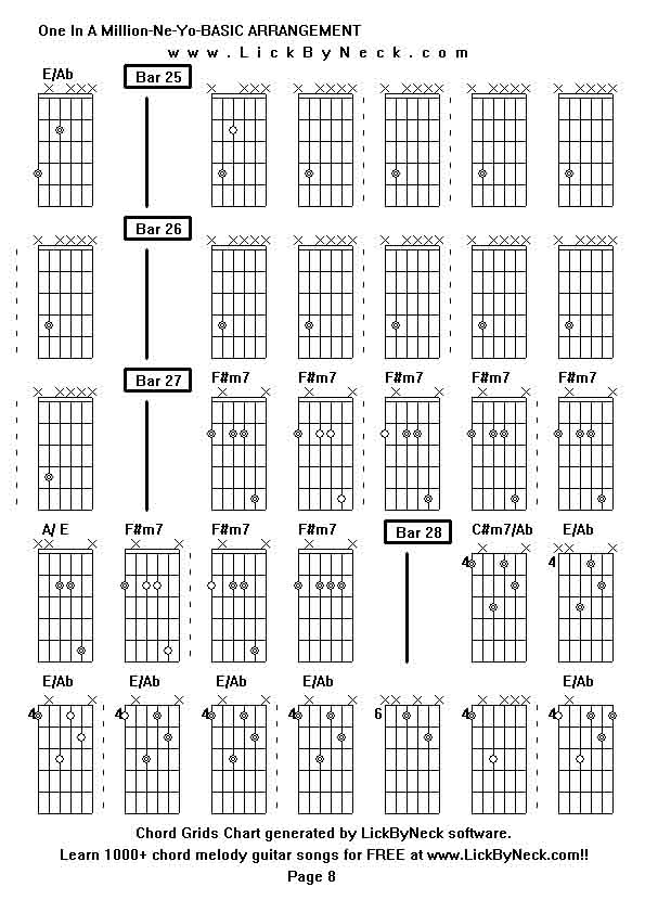 Chord Grids Chart of chord melody fingerstyle guitar song-One In A Million-Ne-Yo-BASIC ARRANGEMENT,generated by LickByNeck software.